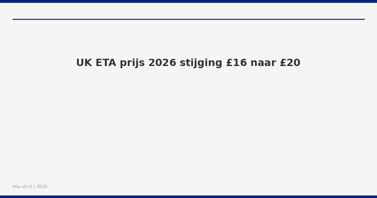 ETA Verenigd Koninkrijk Geldigheidsduur Hoe Lang Is Uw ETA Geldig — image 2