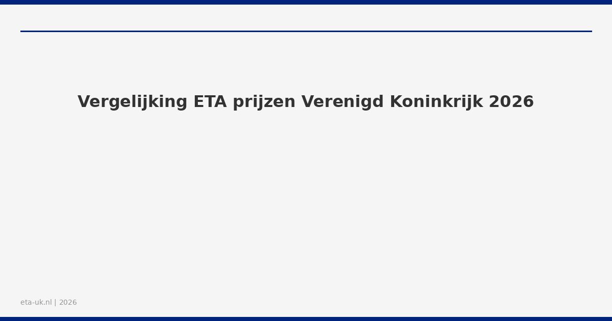 Vergelijking ETA prijzen Verenigd Koninkrijk 2026